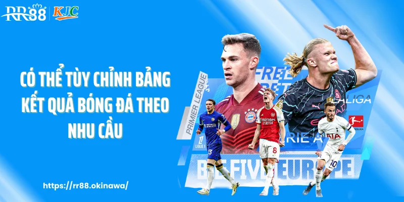 Có thể tùy chỉnh bảng kết quả bóng đá theo nhu cầu
